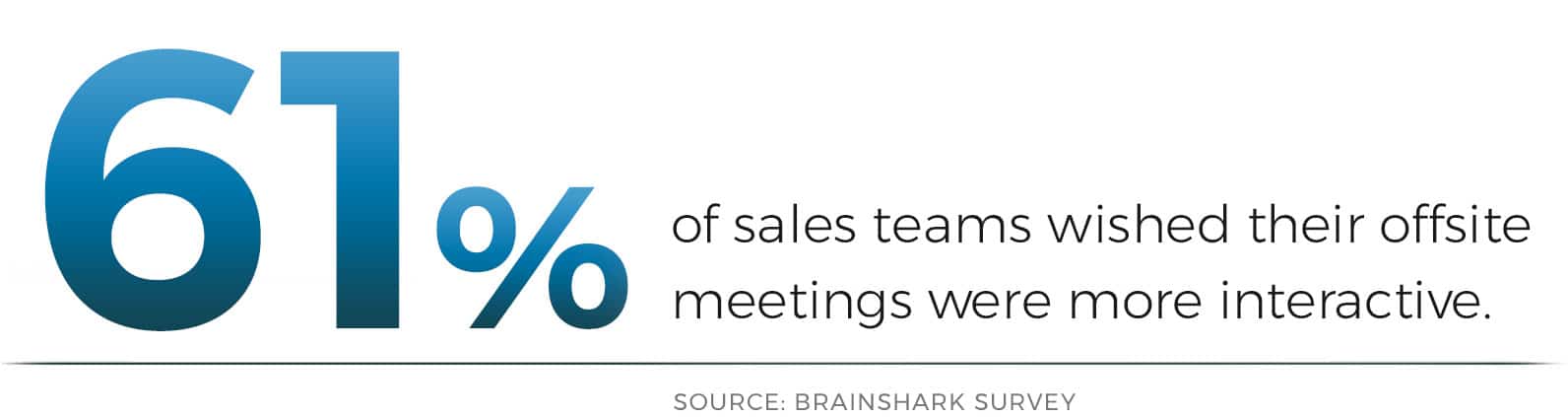 statistic-offsite-team statistic offsite team planning interactive breakout