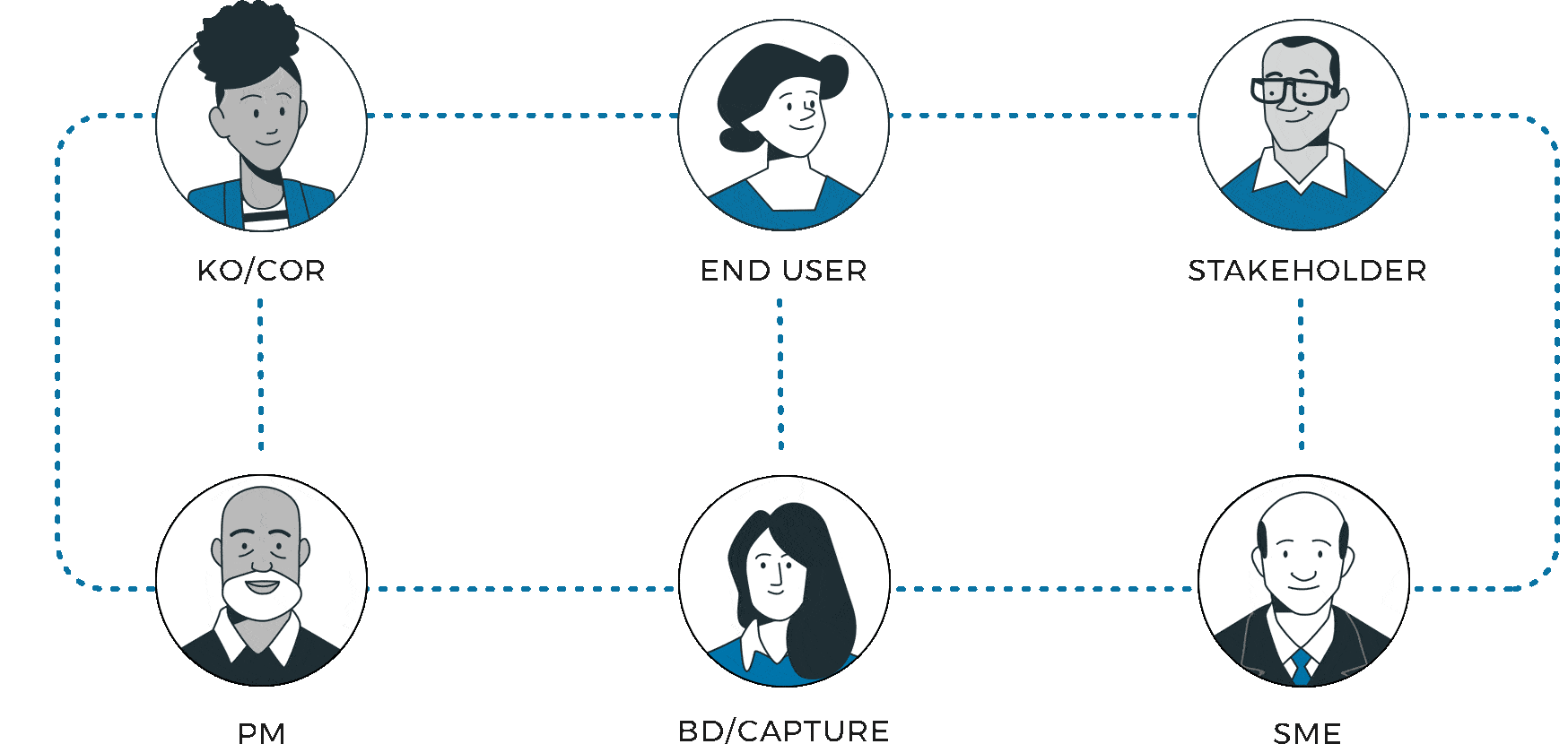 hiqgroup-communication-lines Hi-Q Group Opens Up Lines of Communication for Customer Intel