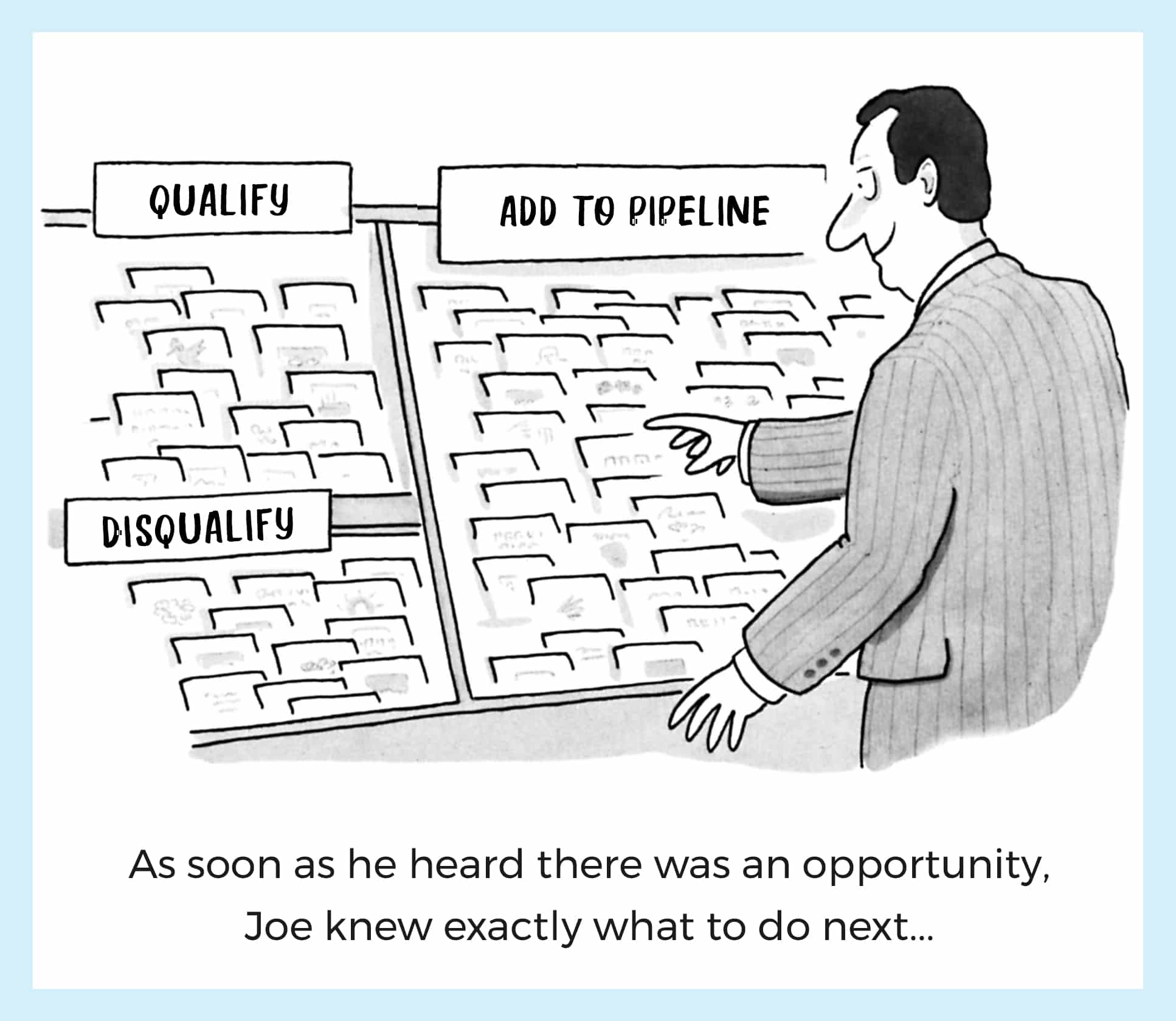 add-to-pipeline Target Pipeline-to-Win Ratio Comic Business Development KPIs