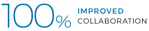 increased-collaboration