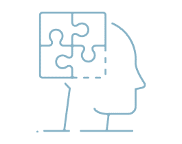 self-awareness Self-Awareness