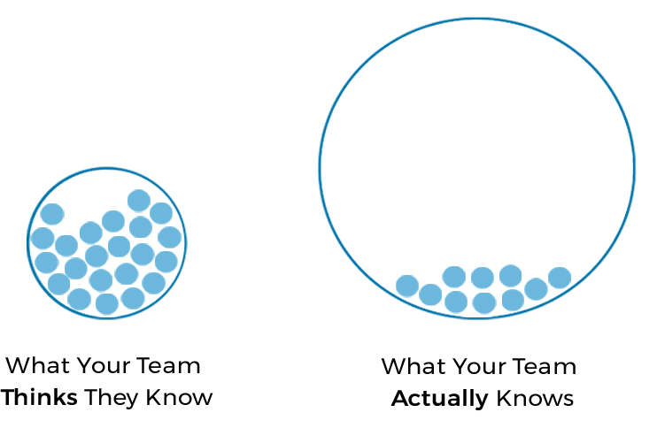 intel-customer-relationship-quality Customer Relationship Quality CRQ