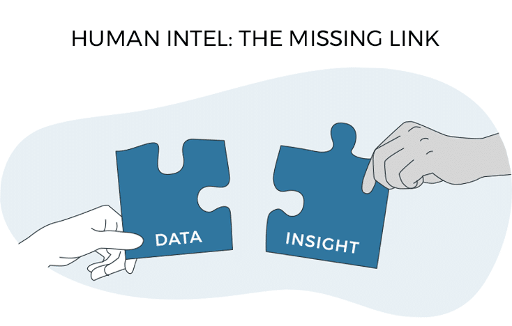 human-intelligence-crm-insights Human Intelligence Missing Link in CRM Insights