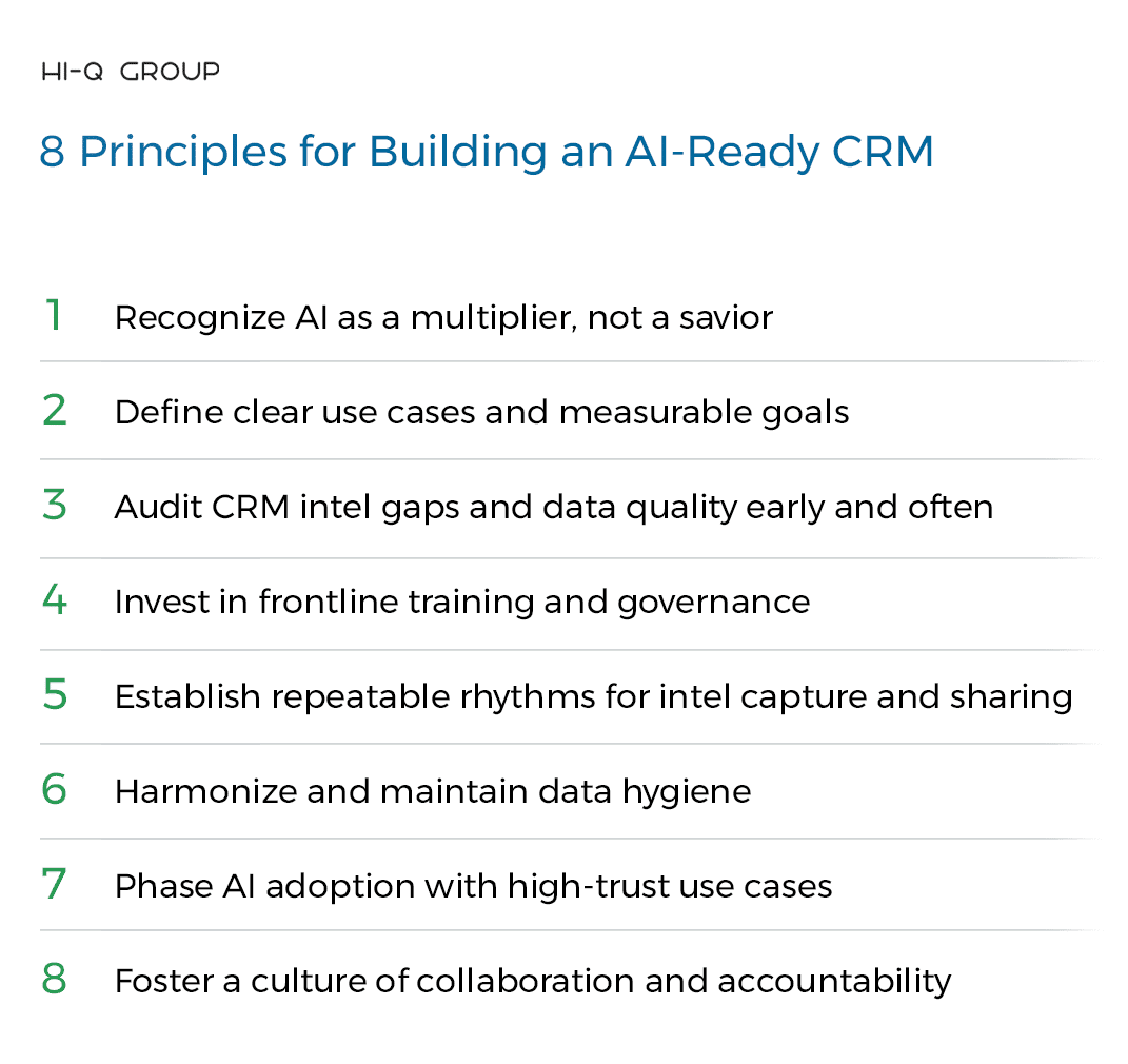8-principles-for-building-ai-ready-crm Eight principles leaders should follow to build AI-ready CRM